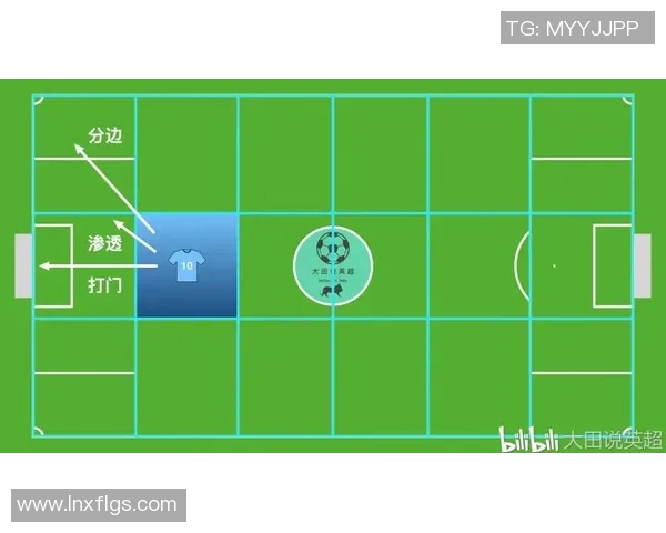 南京排球队边路渗透战术分析及其在比赛中的成效与不足之处探讨 南京排球队边路渗透战术分析及其在比赛中的成效与不足之处探讨