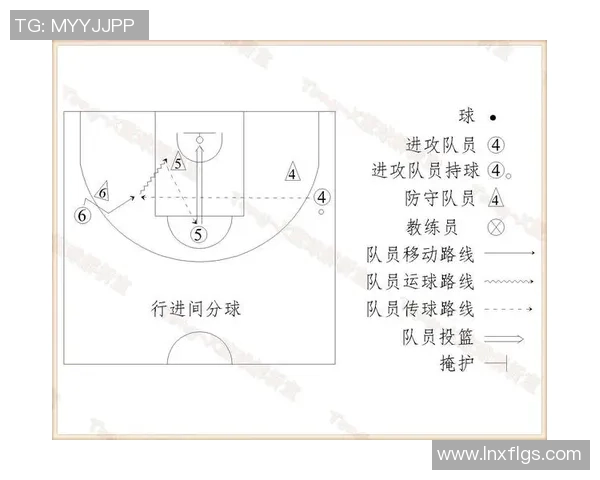南京篮球队整体压制战术解析与实战应用探讨 南京篮球队整体压制战术解析与实战应用探讨