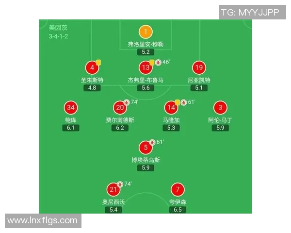 重庆篮球队与成都篮球队赛后复盘分析团队配合与战术执行的关键因素 重庆篮球队与成都篮球队赛后复盘分析团队配合与战术执行的关键因素